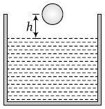 Physics-Mechanical Properties of Fluids-79132.png